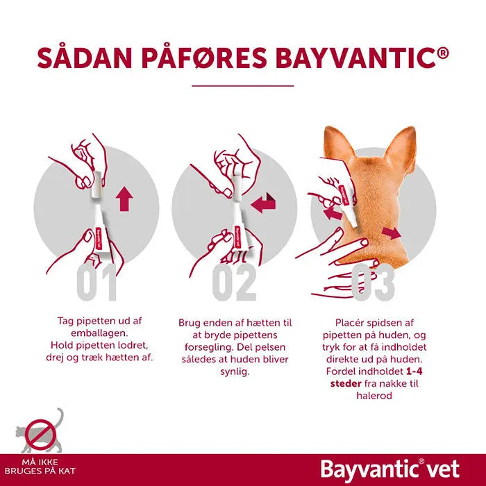 BAYVANTIC VET Flåt- & loppemiddel hund under 4 kg - 4x0,4ml
