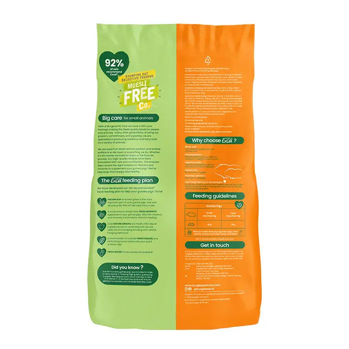 Excel marsvin mint 1,5 kg